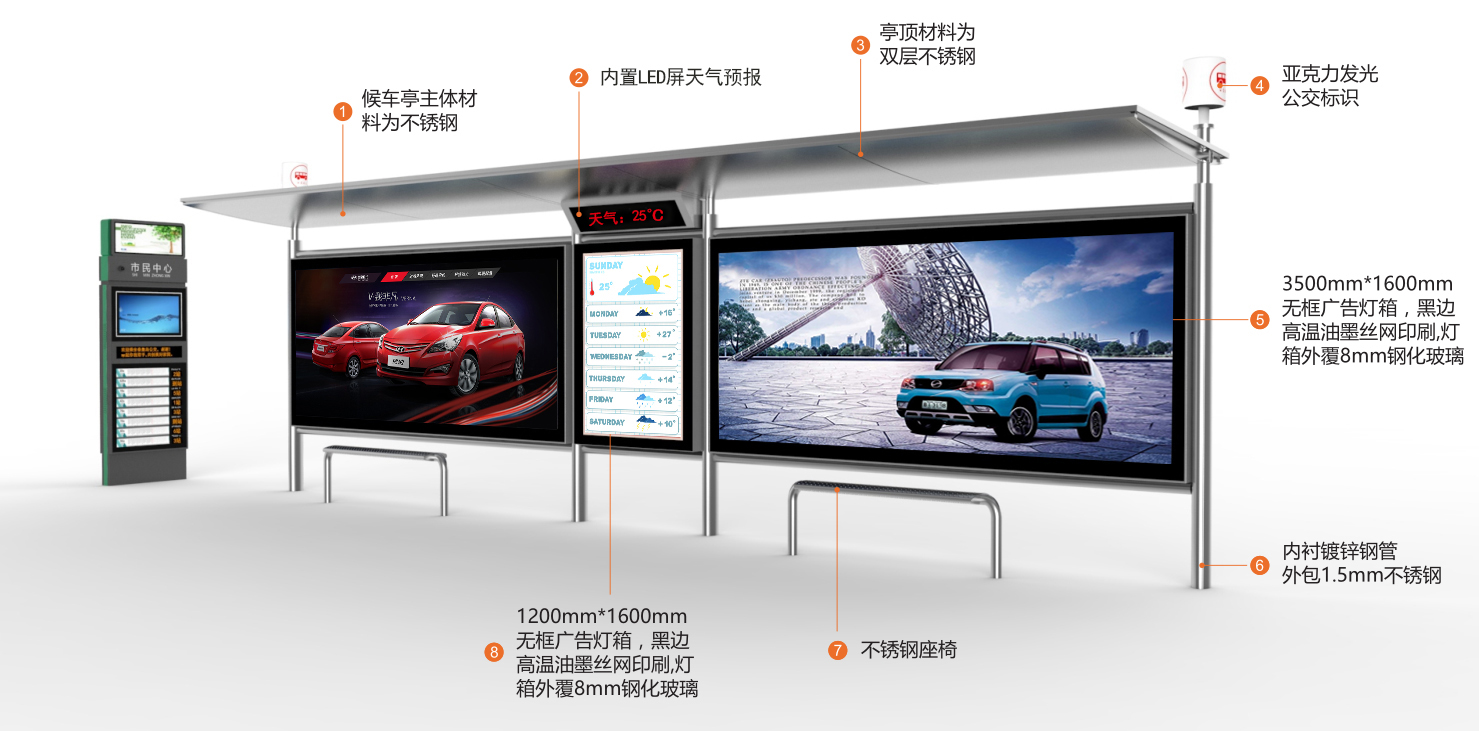 候車亭制造,從城市家具到智慧城市節(jié)點的演變與考量